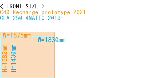 #C40 Recharge prototype 2021 + CLA 250 4MATIC 2019-